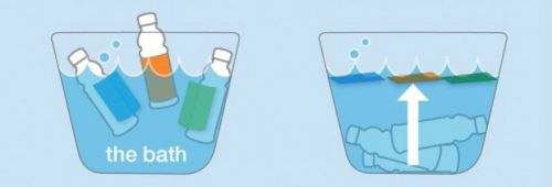 출처=에이버리 데니슨(AVERY DENNISON)