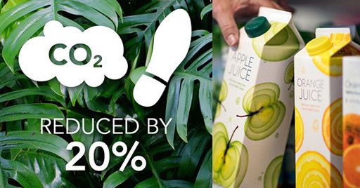 출처=테트라 팩(Tetra Pak)