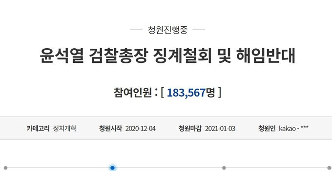 ‘윤석열 검찰 총장 징계철회 및 해임반대’라는 제목의 청원. 청와대 국민청원 게시판