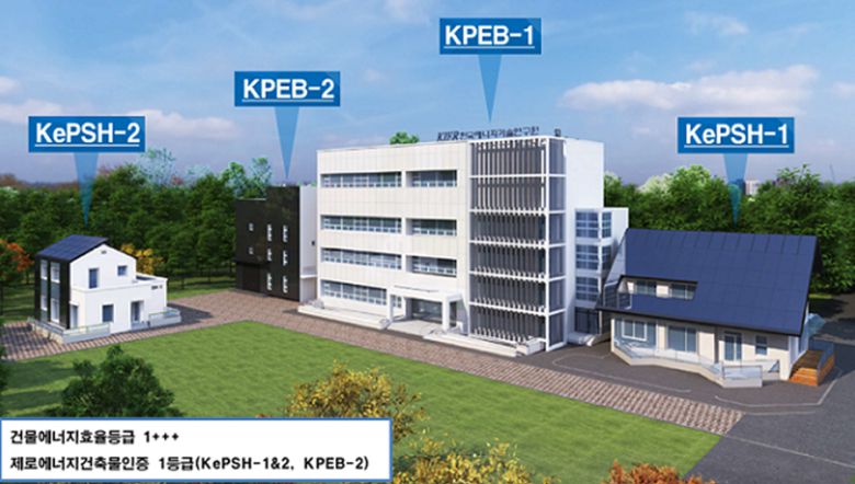 ‘플러스에너지커뮤니티‘의 구성도. 출처=한국에너지기술연구원