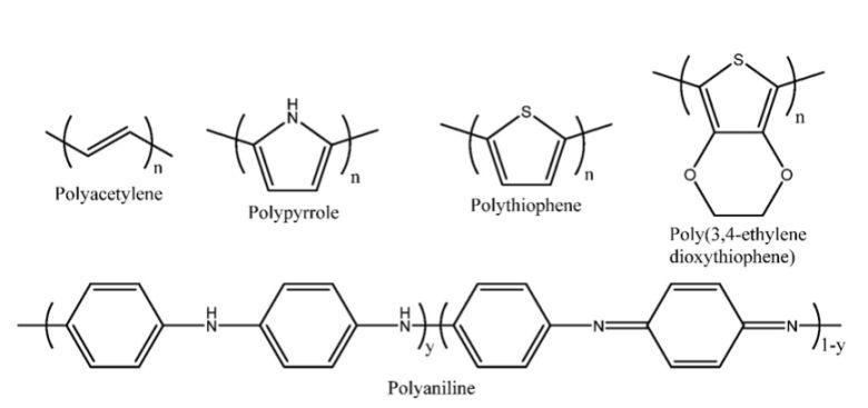 대표적인 전도성 고분자 화학구조. 출처=광주과학기술원 신소재공학부 KIC 뉴스(News)