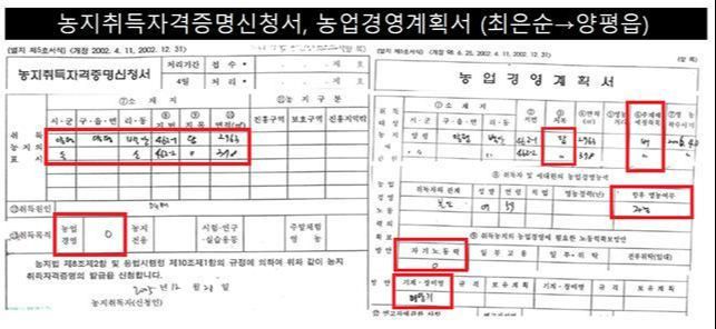 국민의힘 윤석열 대선 후보의 장모 최은순씨가 경기 양평읍에 제출한 농지취득자격증명서 및 농업경영계획서. 더불어민주당 제공