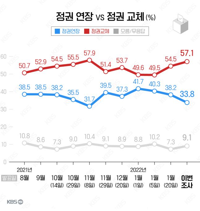 KBS 화면 갈무리