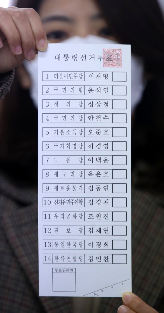 이 중에 누가 될까 20대 대통령 선거를 9일 앞둔 28일 경기 안양의 한 인쇄소에서 중앙선거관리위원회 관계자가 인쇄된 투표용지를 들어 보이고 있다. 안양=남정탁 기자