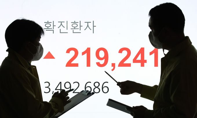 오미크론 변이가 확산하며 0시 기준 코로나19 신규확진자수가 역대 최다 21만9241명 발생한 2일 서울 송파구청에서 직원들이 모니터로 코로나19 신규확진자 수를 확인하고 있다. 뉴시스