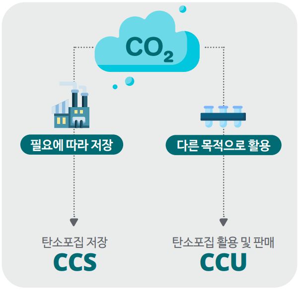 출처=딜로이트 인사이트