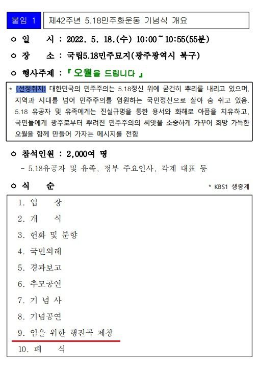 국가보훈처 제공