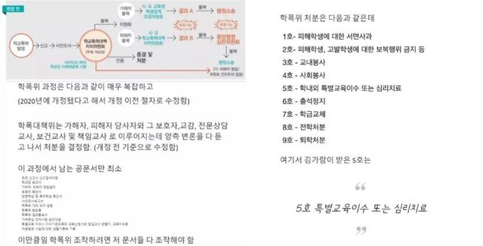 사진=온라인 커뮤니티 캡처