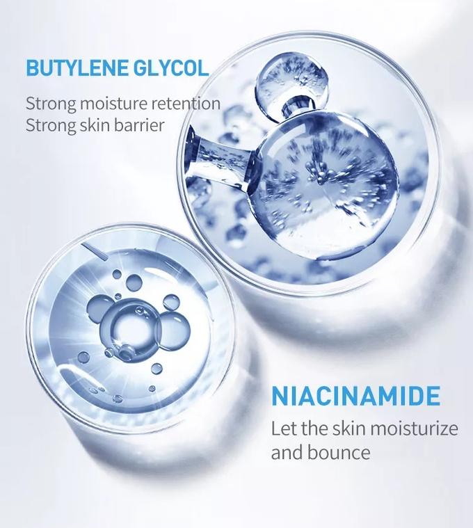 부틸렌글라이콜과 나이아신아마이드의 이미지. 출처=MERCILEN