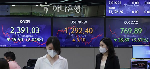 20일 서울 중구의 하나은행 딜링룸에서 직원들이 분주히 움직이고 있다. 이날 코스피는 전 거래일보다 49.90포인트(2.04%) 하락한 2391.03에 거래를 마치며 연저점을 경신한 것은 물론 2020년 11월4일(2357.35) 이후 1년 7개월 만에 최저를 기록했다. 하상윤 기자