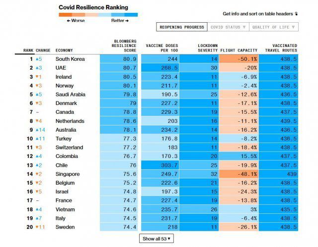 블룸버그통신 캡처