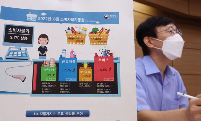 어운선 통계청 경제동향통계심의관이 2일 세종시 정부세종청사에서 2022년 8월 소비자물가동향을 발표하고 있다. 연합뉴스