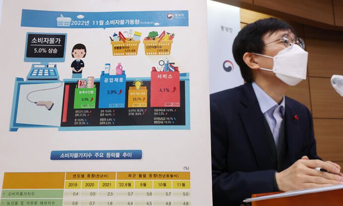 어운선 통계청 경제동향통계심의관이 2일 세종시 정부세종청사에서 2022년 11월 소비자물가동향을 발표하고 있다. 연합뉴스