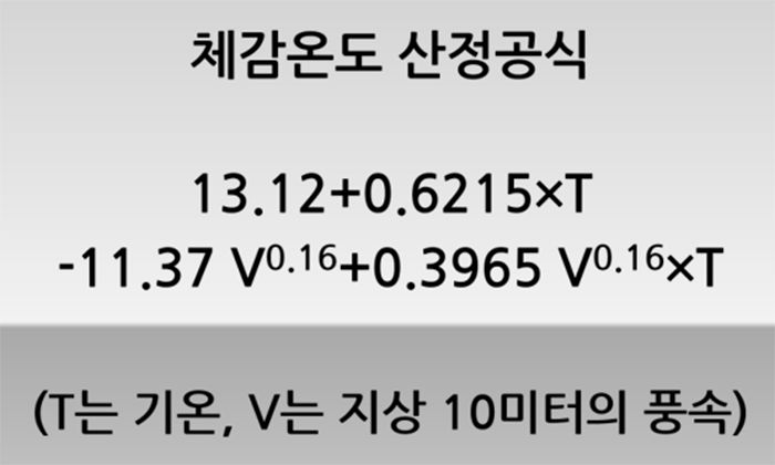 체감온도 계산하는 방법