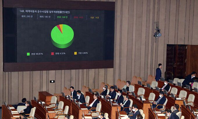 2020년 3월 6일 서울 여의도 국회에서 열린 제376회국회(임시회) 제9차 본회의에서 여객자동차운수사업법 일부개정법률안(대안)이 가결됐다. 뉴시스