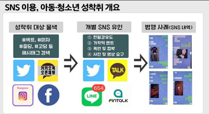 강원경찰청 제공