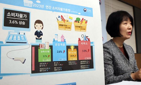 김보경 통계청 경제동향통계심의관이 29일 세종시 정부세종청사에서 2023년 12월 및 연간 소비자물가동향을 발표하고 있다. 올해 소비자물가는 1년 전보다 3.6% 오른 것으로 나타났다. 뉴시스