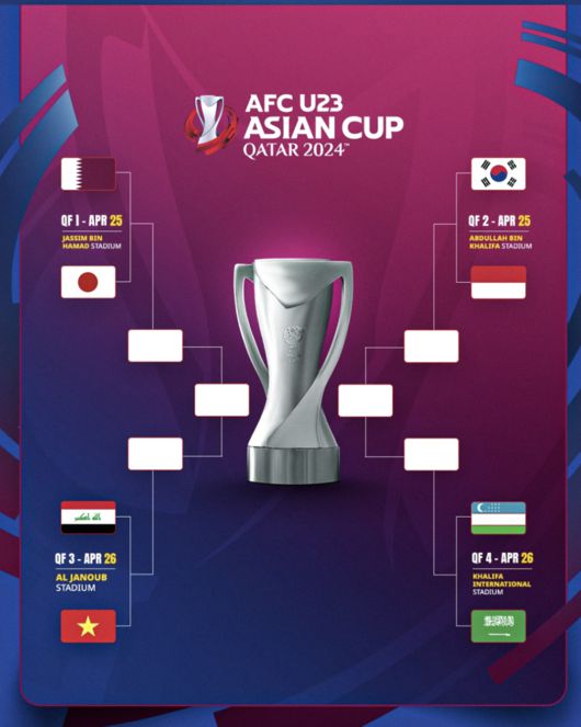 사진=아시아축구연맹 SNS 갈무리