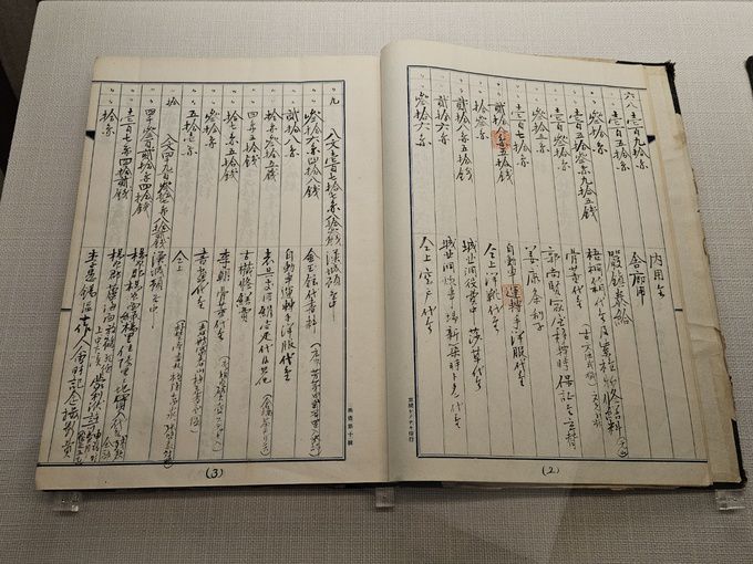 간송 전형필이 서화, 도자기 등 구입내역을 기록한 ‘일기대장’