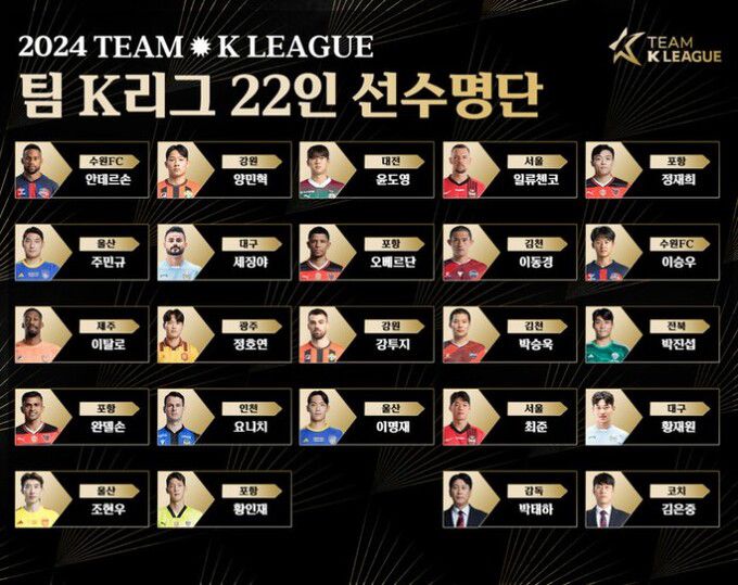 팀 K리그 최종 명단. 한국프로축구연맹 제공