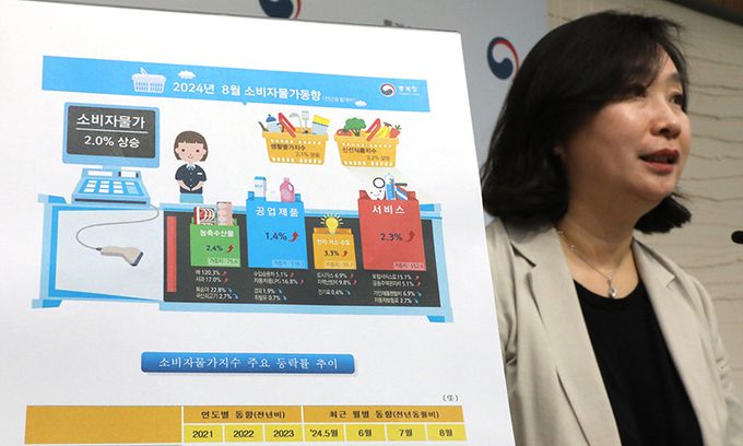 통계청 공미숙 경제동향통계심의관이 3일 정부세종청사에서 2024년 8월 소비자물가동향을 설명하고 있다. 연합뉴스