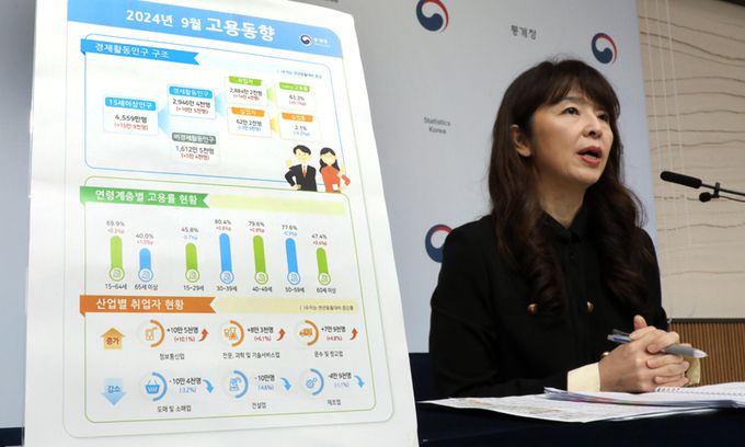 통계청 서운주 사회통계국장이 16일 정부세종청사에서 2024년 9월 고용동향에 관해 설명하고 있다. 연합뉴스