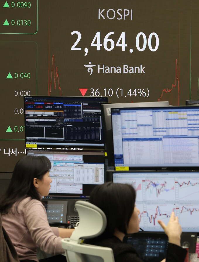 윤석열 대통령이 비상계엄을 선포했다 국회에 막혀 계엄을 해제한 4일 오후 서울 중구 하나은행 본점 딜링룸 전광판에 코스피 지수가 표시되고 있다. 사진 연합뉴스