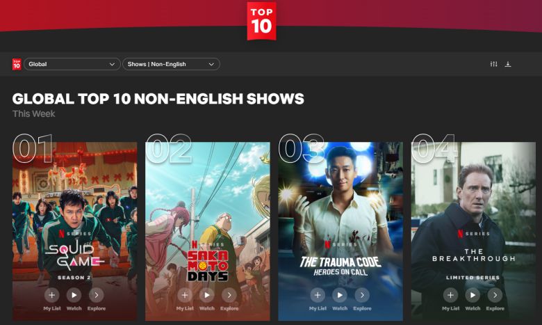 사진=넷플릭스 TOP10 홈페이지 화면 캡처