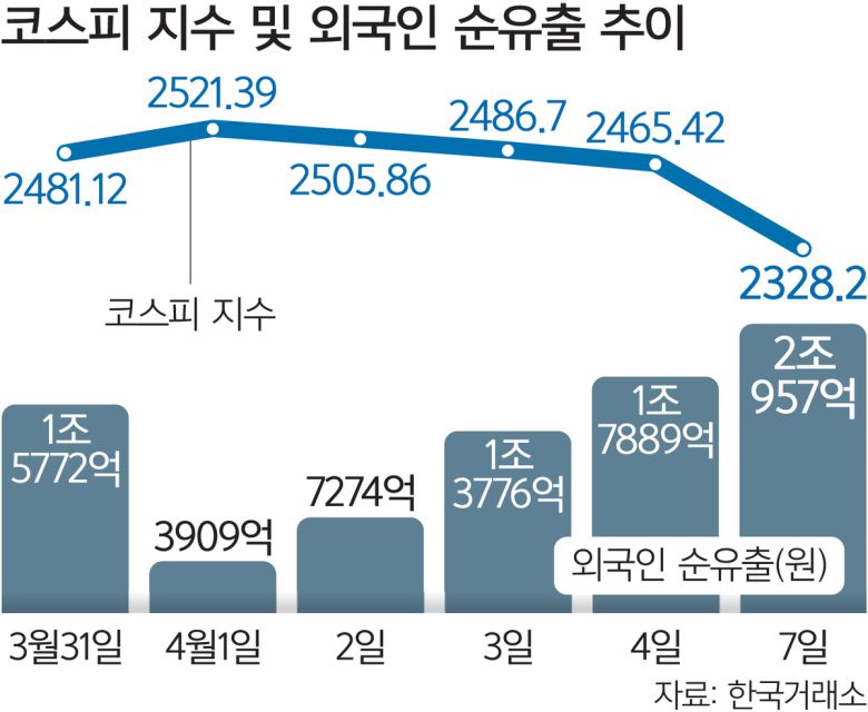 세계일보