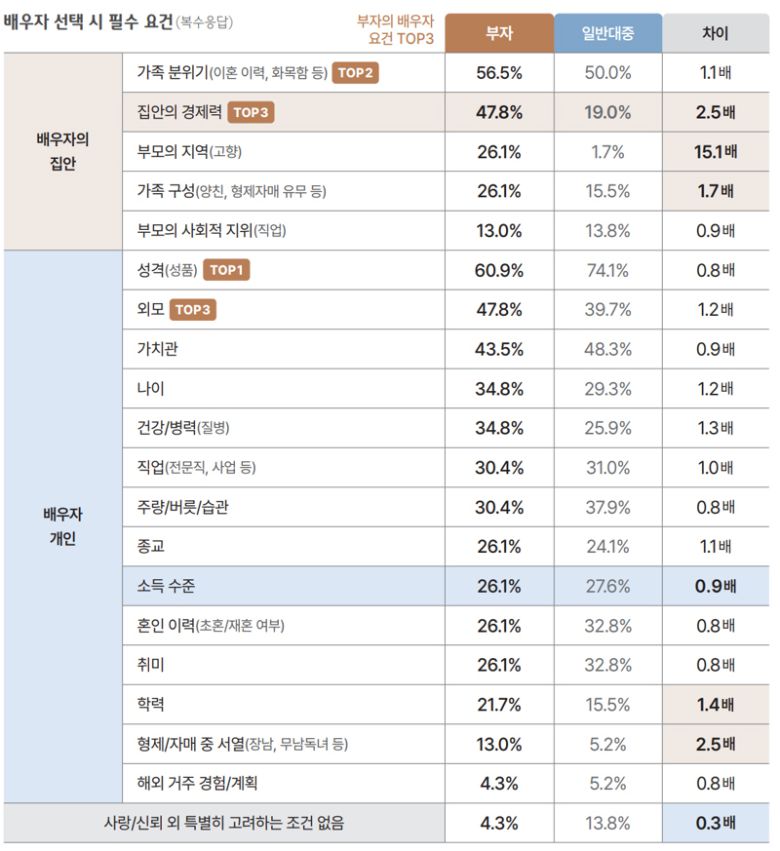 사진=하나은행 산하 하나금융연구소 제공