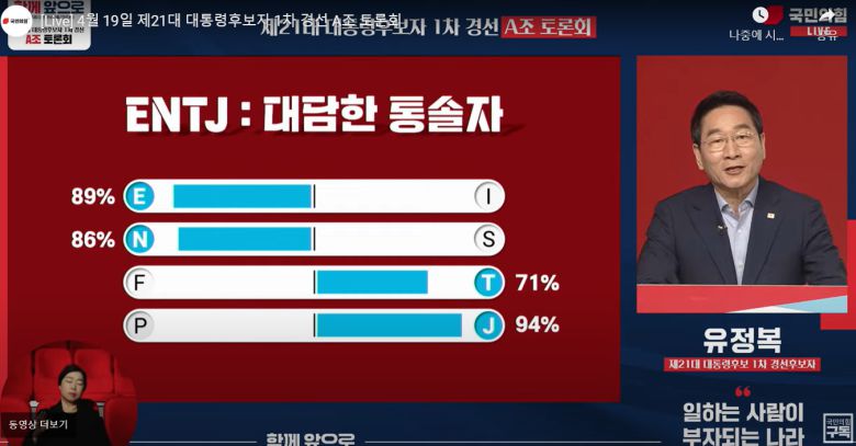 국민의힘 대선경선 후보들이 19일 자신의 MBTI를 소개하고 있다. 국민의힘 생중계 캡처