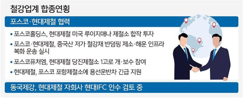세계일보
