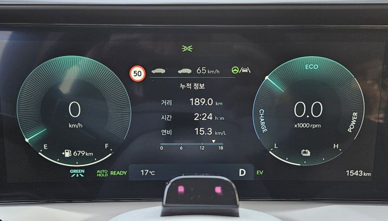 고속 주행시 리터당 최대 15.3km라는 놀라운 성능을 기록했다.