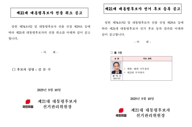 10일 새벽 국민의힘 홈페이지에 공고된 김문수 제21대 대통령후보자 선출 취소 공고 및 한덕수 후보 등록 공고문. 국민의힘은 이날 새벽 김문수 후보의 대선 후보 자격을 취소하고 한덕수 후보를 단독으로 등록했다. 국민의힘 홈페이지 캡처