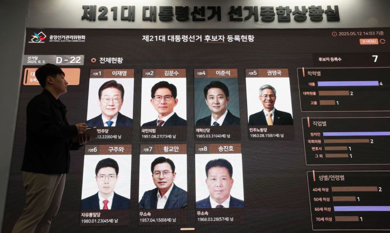 7人의 대선후보 제21대 대통령선거 공식 선거운동이 시작된 12일 경기 과천시 중앙선거관리위원회에 마련된 종합상황실 전광판에 대선 후보자들의 사진이 게시돼 있다. 과천=이제원 선임기자