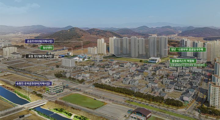 예천군 경북도청 신도시 지역활력타운사업 계획도. 예천군 제공