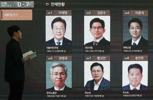 21대 대통령 선거가 7일 앞으로 다가온 27일 경기 과천시 중앙선거관리위원회에 마련된 대통령선거 종합상황실 전광판에 후보자 등록현황이 게시돼 있다. 뉴스1