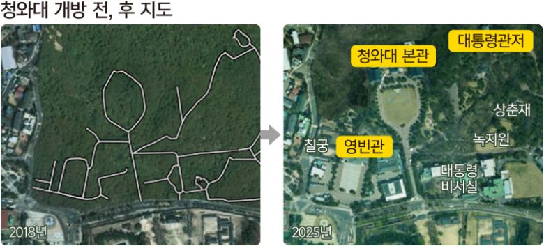 국내 포털사이트가 2018년 제공한 지도(왼쪽)에 청와대 일대가 녹지로 표시돼 있다. 반면 17일 해당서비스에 게시된 지도에는 청와대 본관 등의 주요 시설이 고스란히 노출돼 있다. 화면 캡처