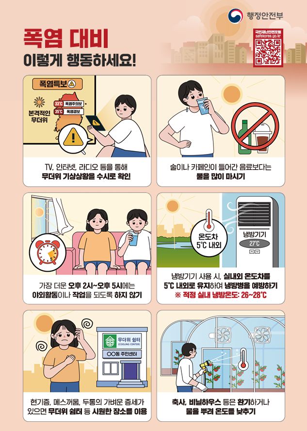 폭염 국민행동요령. 행정안전부 제공