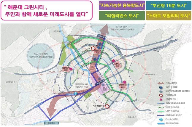 부산시가 노후계획도시정비 기본계획(안)을 수립한 해운대1·2지구 도시정비계획도. 부산시 제공