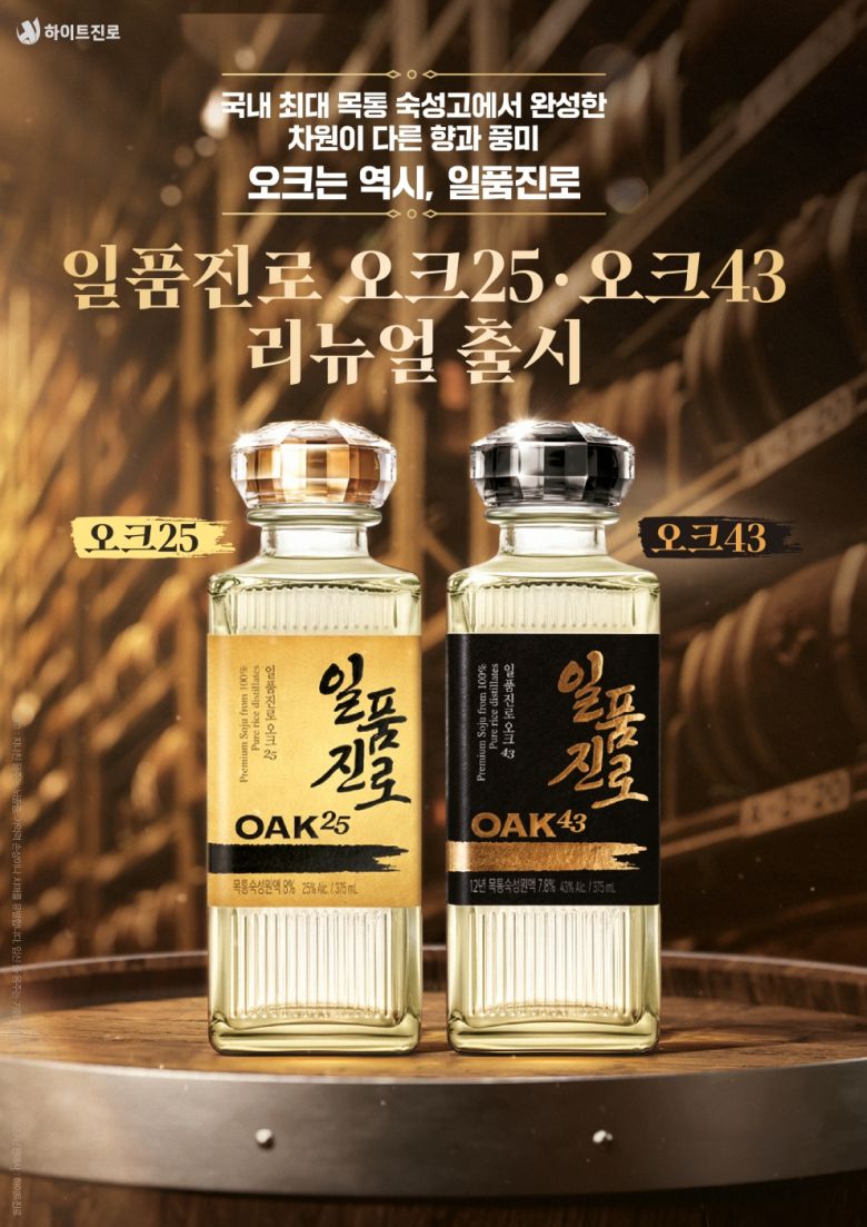 사진 = 하이트진로 제공