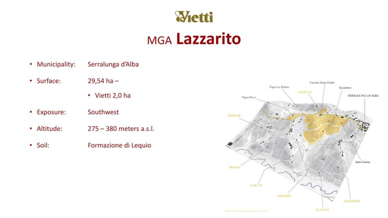 라자리토 MGA 특징. 비에티