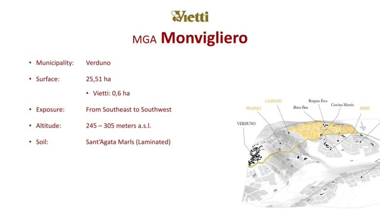 몬빌리에로 MGA 특징. 비에티