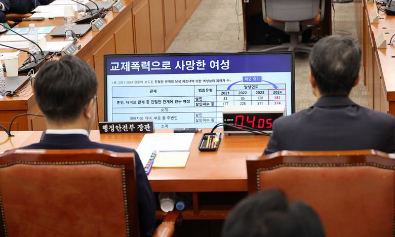 지난 5일 서울 여의도 국회에서 열린 행정안전위원회 전체회의에서 유재성 경찰청장 직무대행이 교제폭력 범죄 관련 의원 질의를 듣고 있다. 연합뉴스