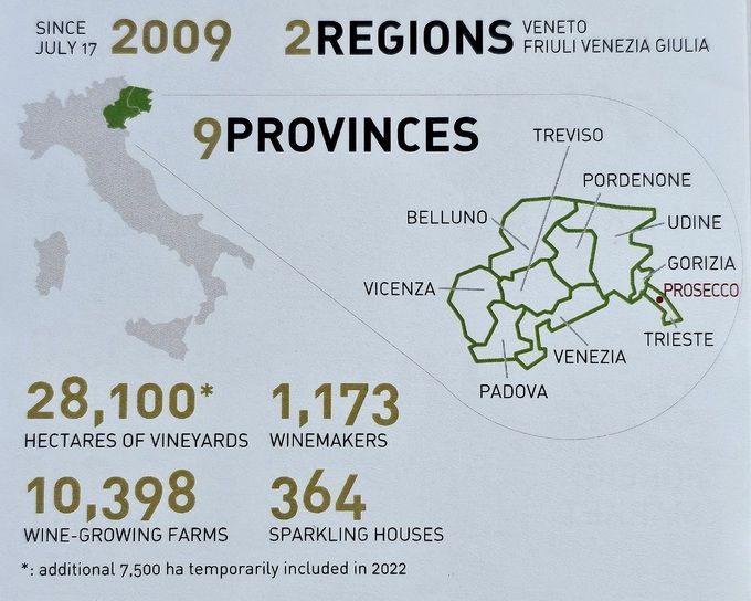 프로세코 생산현황(2022년 기준). 프로세코DOCg협회