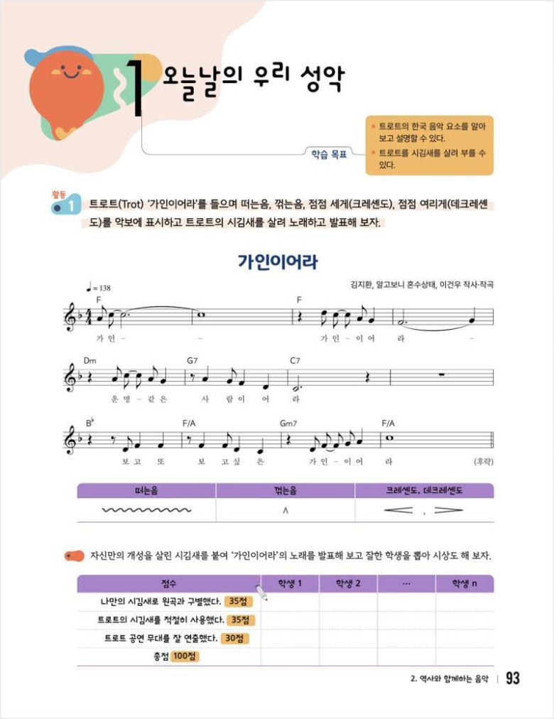 교과서에 실린 송가인의 ‘가인이어라’. 도서출판 박영사 제공