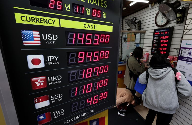 환율도 치솟아 5일 서울 종로구 명동의 한 환전소에 원·달러 환율이 표시돼 있다. 이날 원·달러 환율은 글로벌 증시 조정과 안전자산 선호로 인한 달러 강세 등의 영향으로 장중 1449.7원까지 치솟았다. 연합뉴스
