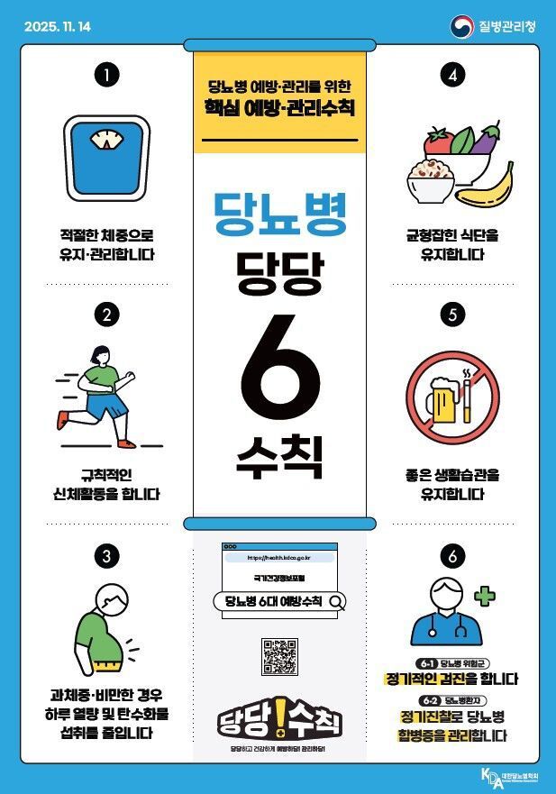 당뇨병 예방관리수칙. 질병관리청