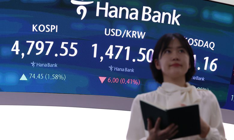 코스피가 전 거래일(4723.10)보다 74.45포인트(1.58%) 상승한 4797.55에 마감한 15일 서울 중구 하나은행 딜링룸 전광판에 지수가 표시되어 있다. 코스닥 지수는 전 거래일(942.18)보다 8.98포인트(0.95%) 오른 951.16, 서울 외환시장에서 원·달러 환율은 전 거래일(1477.5원)보다 7.8원 내린 1469.7원에 주간 거래를 마감했다. 뉴시스
