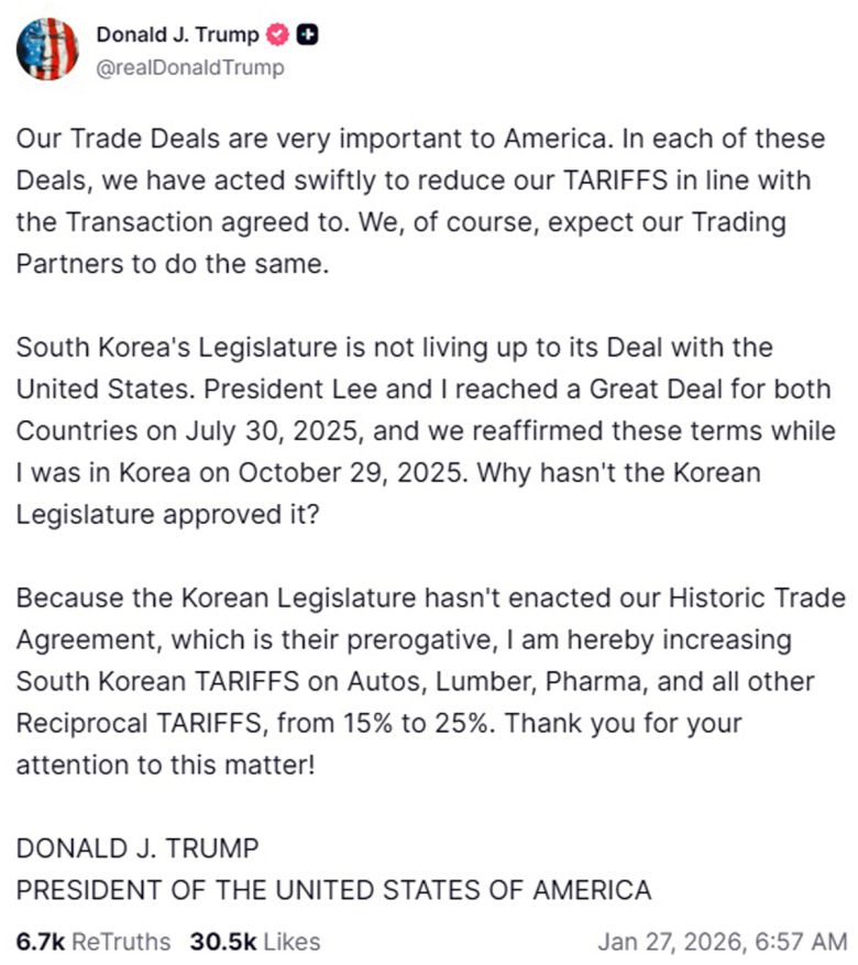 트럼프 대통령이 “한국산 제품에 대한 관세를 무역합의 이전 수준으로 인상하겠다”며 사회관계망서비스(SNS) 트루스소셜에 올린 글. 트루스소셜 캡처